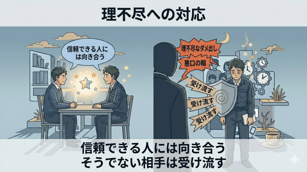 二つの場面を左右に分けたイラスト。左：穏やかに話し合っている二人。右：一人が静かに受け流している様子。「場合によって使い分ける」判断力と冷静さを表現。