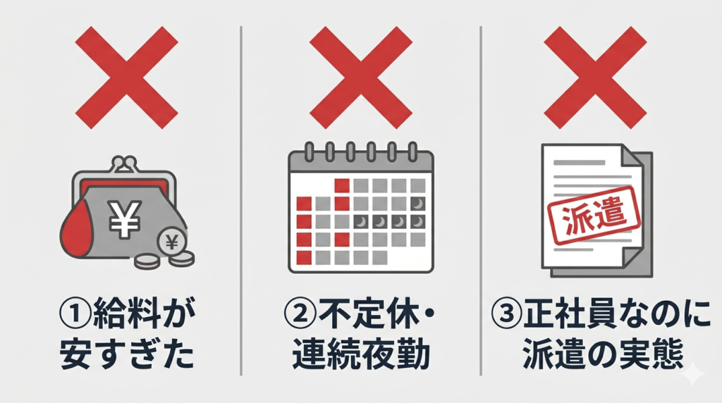 3つのバツ(×)マークが並んだシンプルなイラスト。各項目に対応したアイコン(お金・カレンダー・書類)が並んでいる。「避けるべき3つの落とし穴」を視覚的に表現したインフォグラフィック風。