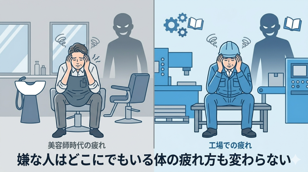 左右に分かれた対比イラスト。左:美容室で疲れている美容師の男性。右:工場で疲れている作業員の男性。「場所が変わっても変わらないこと」をシンプルに表現。