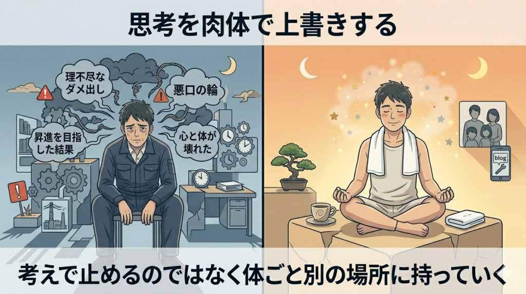 左半分：頭の中でぐるぐると言葉がループしている40代日本人男性のイラスト。右半分：サウナの外気浴で目を閉じて「無」になっている同じ男性のイラスト。「思考の嵐→完全な静寂」という劇的な対比。左はダークブルー・右は温かいオレンジの色調。